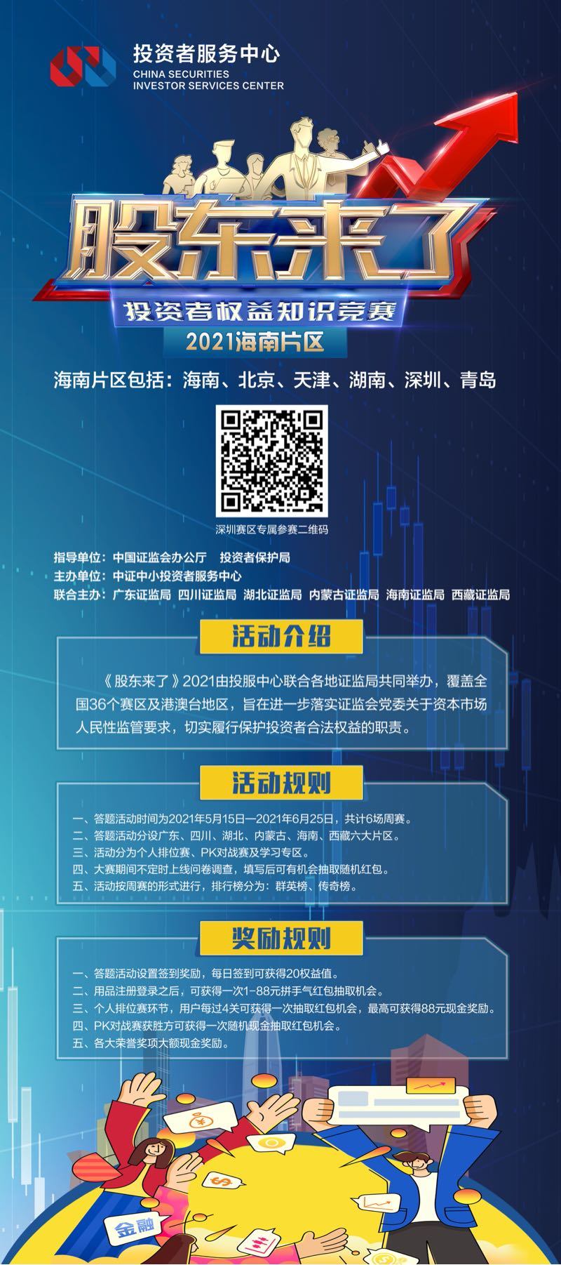 股东来了