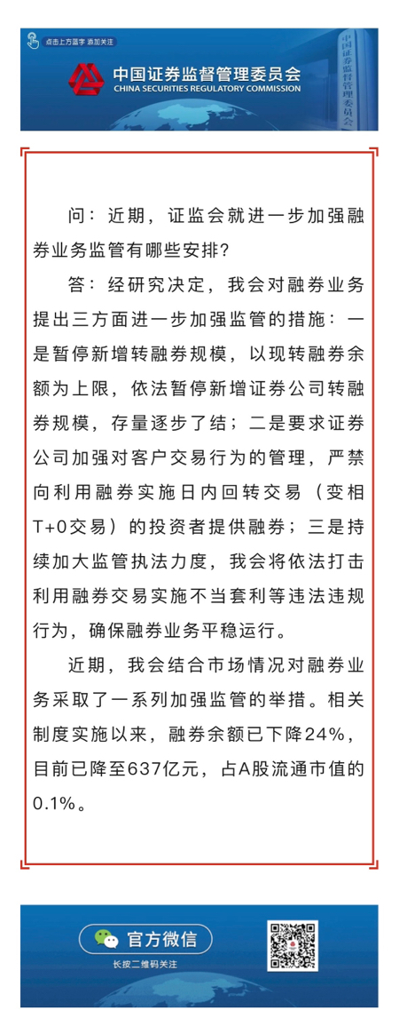 证监会新闻发言人就“两融”融券业务有关情况答记者问
