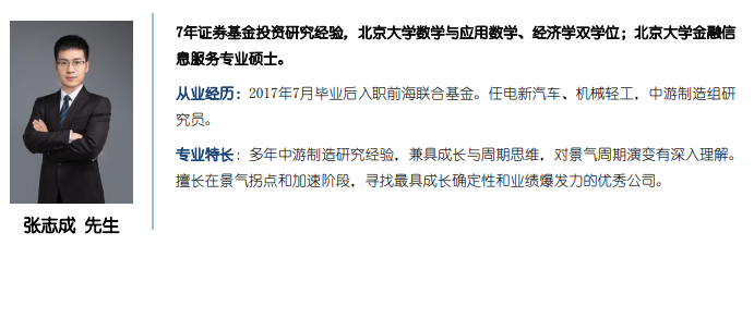 张志成