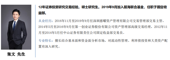 张文