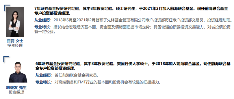 专户投研团队