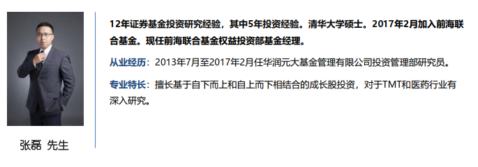 张磊