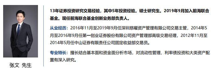 张文