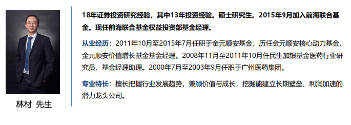 林材