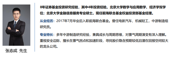 张志成