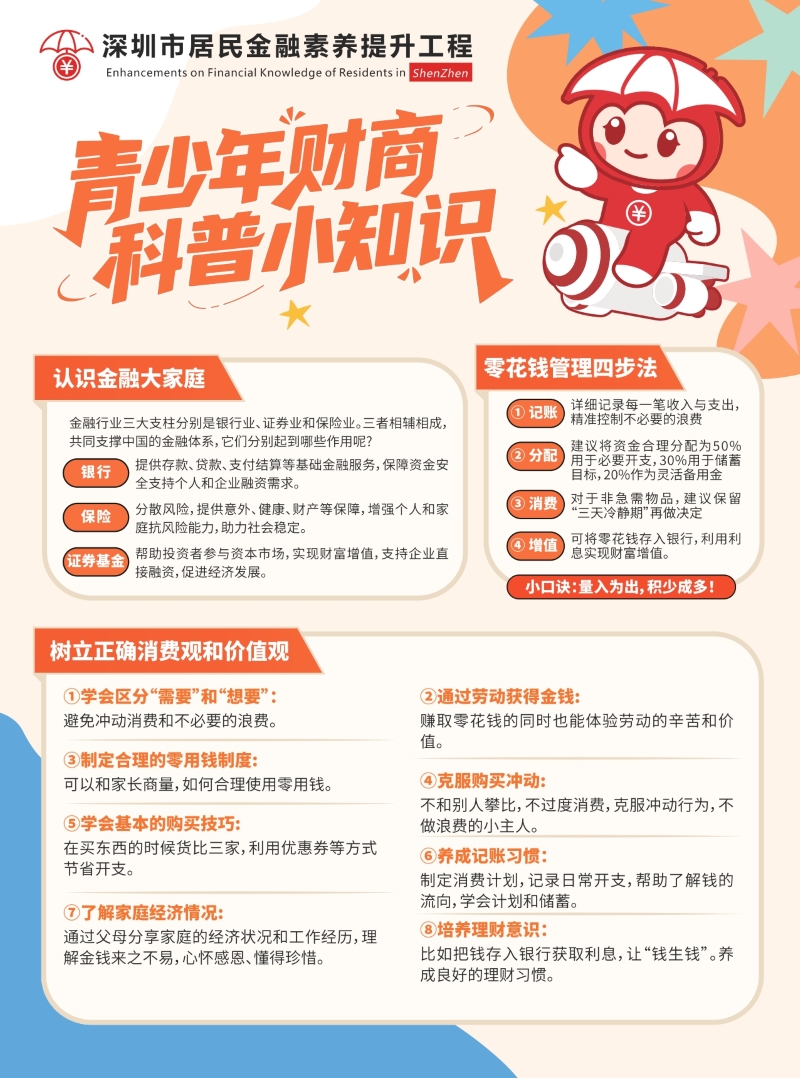 【防非宣传月】青少年财商科普小知识