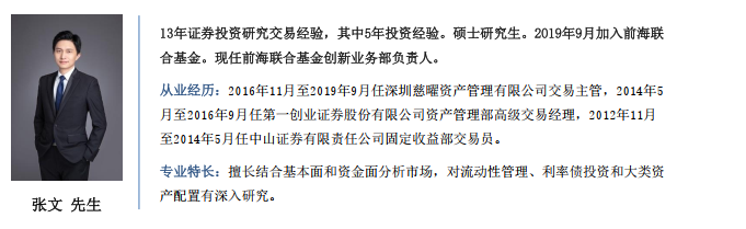 张文