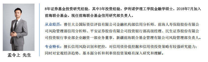 孟令上
